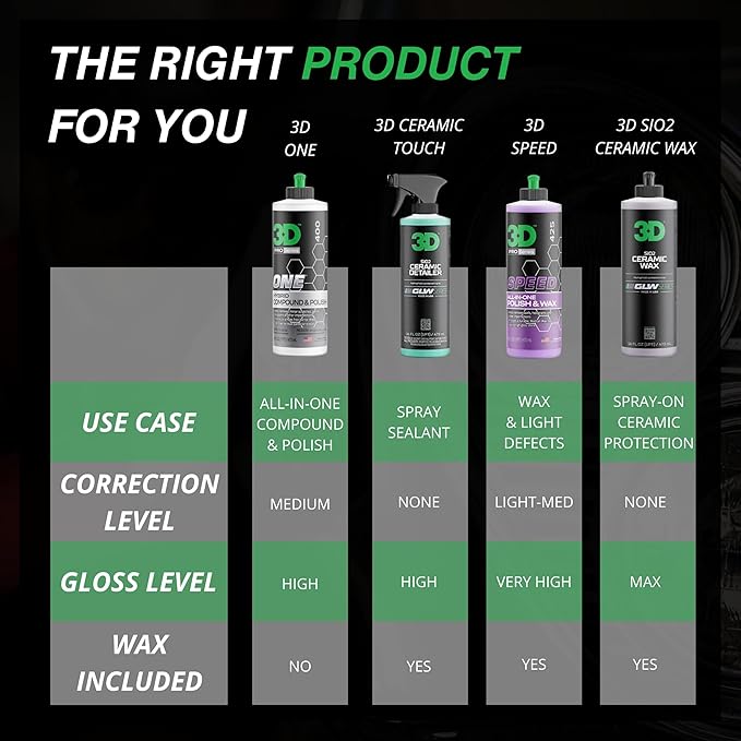 3D One Car Scratch & Swirl Remover Hybrid Rubbing Compound & Polish Buffing Compound for True Paint Correction 16oz Made in USA