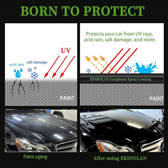 [Upgraded 100ml] UV Graphene Ceramic Coating - 10H Ceramic Coating for Cars-5+ Years Protection, Hydrophobic, Scratch & UV Resistant, High Gloss Finish - Professional-Grade Car Detailing Kit