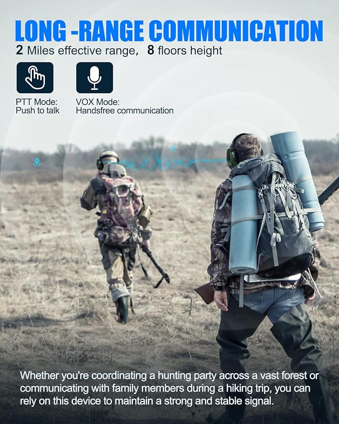 ZOHAN RH08 Rechargeable Walkie Talkie for Shooting Earmuffs, Compatibility with Howard Leight Impact Sport Series EM054