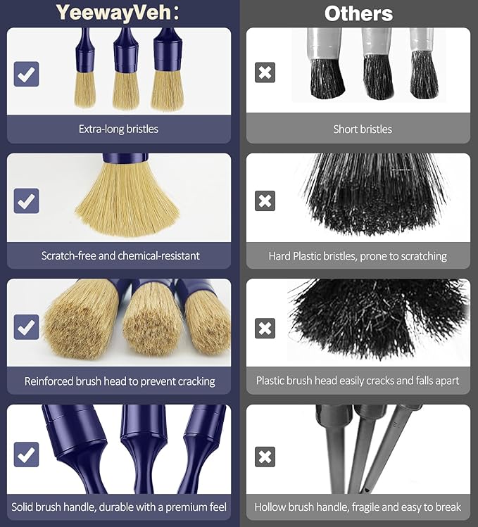 YeewayVeh Car Detailing Brush Set, 3 Pack Ultra Soft Boars Hair Detailing Brushes for Leather Seat Air Vents Engine Bay, Auto Detail Brushes Car Detailing for Interior Exterior, Indigo