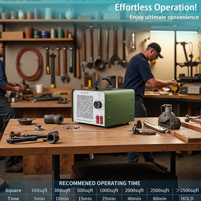 120,000mg/h 0zone Generator High Capacity Ozone Machine & 1 Billion Negative Ion Air Purifier for Home, Car, Pet Odor Removal, O3 Odor Eliminator up to 2,500 Sq. Ft.(Blue)