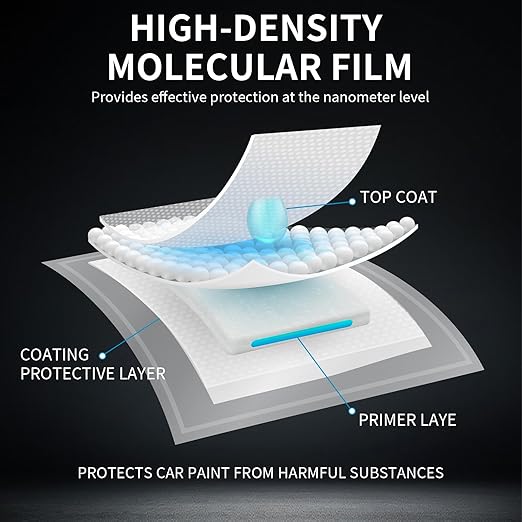 Car Coating Spray, 2pack SOPAMI 3-in-1 High Gloss Polish Scratch Remover, Waterless Car Wax Spray for Shine Protection, Nano Hydrophobic Quick Detailer for Paint, Glass, Plastic Metal Surfaces