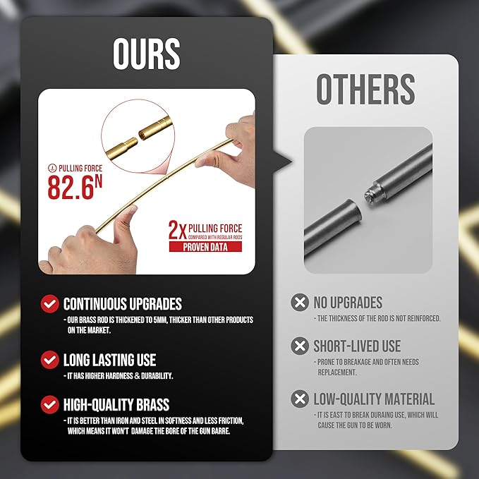 GLORYFIRE Gun Cleaning Kit Handgun Shotgun Pistol Cleaning Kit for All Guns with High-end Brass Brushes, Mops, Jags, Reinforced, Lengthened Rods and Gun Cleaning Snake&Ropes