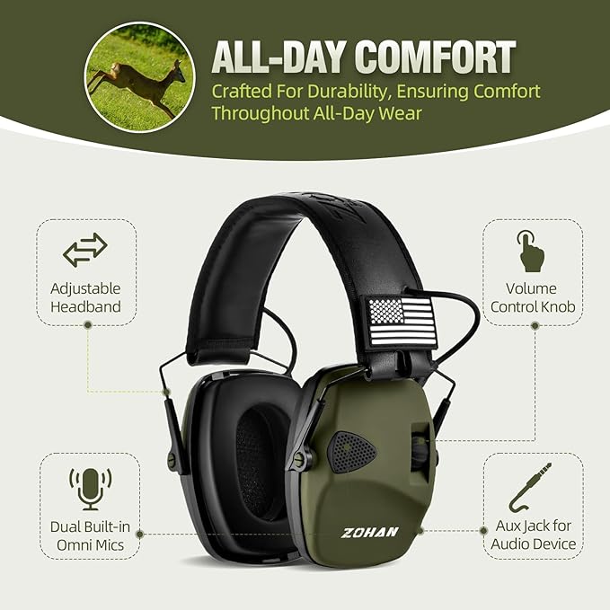 ZOHAN EM054 Electronic Shooting Ear Protection with 4X Sound Amplification, Ear Protection Muffs for Gun Range, NRR 23db Noise Reduction Hearing Protection Headphones