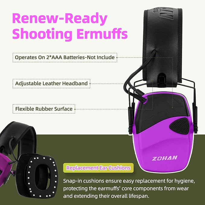ZOHAN EM054 Electronic Shooting Ear Protection with 4X Sound Amplification, Slim Active Noise Reduction Earmuffs for Gun Range
