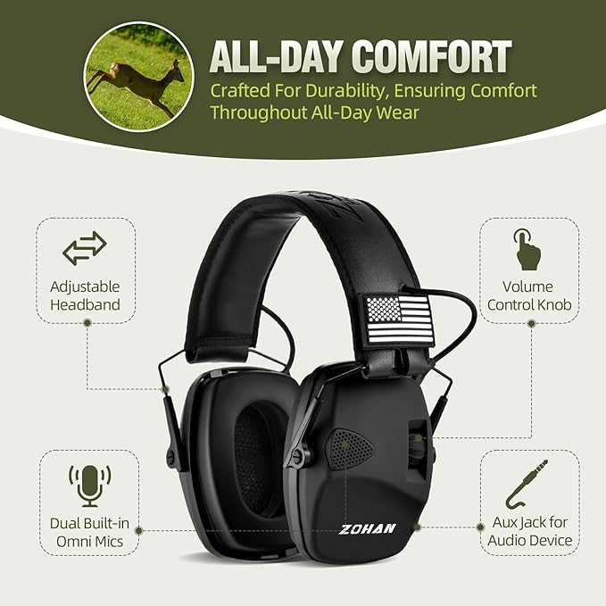 ZOHAN UPGRATED EM054 Electronic Shooting Ear Protection with 4X Sound Amplification, Slim Active Noise Reduction Earmuffs for Gun Range