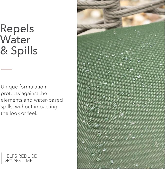 Sunbrella Restore Fabric Protector | Water-Repellent Spray for Outdoor Fabrics | Easy Use, Non-PFAS | Protect & Restore Upholstery | 32 fl oz