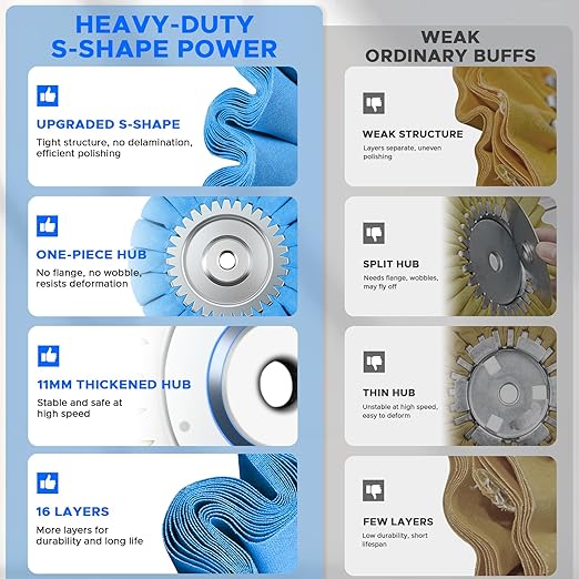 13PCS 8" Airway Buffing Wheel Kit,16-Layer S-Shape Aluminum Metal Polishing Wheel, 5/8" Arbor, 5 Compounds & 4 Detail Wheels for Semi Truck Wheels, Fuel Tanks, Bumpers, Steps & Diamond Plates