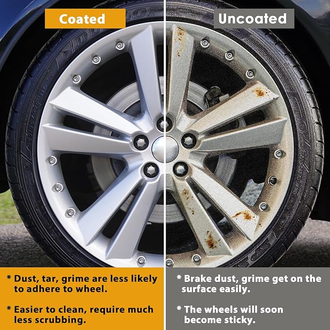 NADAMOO Wheel Rim Ceramic Coating 50ml，Hydrophobic Protection Gloss Finish Water and Dirt Repellent for Car Wheel - Self Cleaning - Repels Brake Dust - Deeper Shine