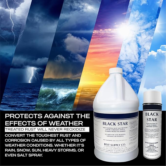 BLACK STAR Liquid Rust Converter - Sealant Primer for Steel Surfaces Turns Rust into Paintable Black Polymer Coating - 5 Gallon Pail