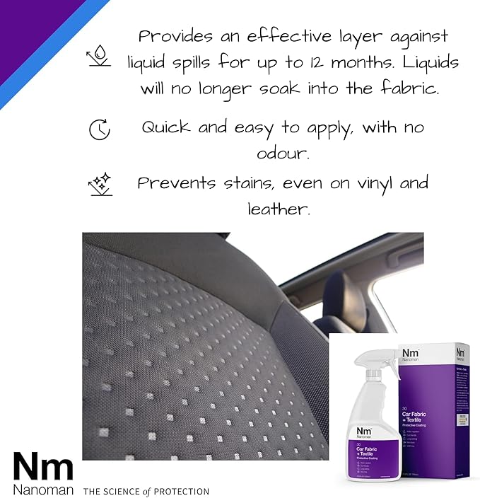 NANOMAN Nano-Technology Car Fabric & Upholstery Care (750ML) Hydrophobic Waterproof Protector and Stain Guard for Auto Interior Fabrics, Seats, Carpets and Floor Mats.