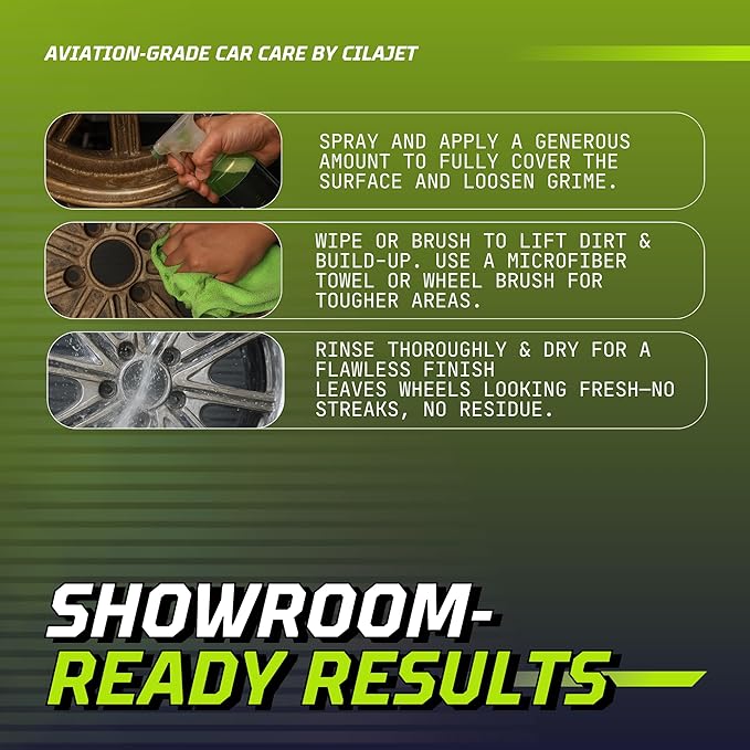 Care Wheel Cleaner (16 oz) - Professional Rim Cleaning Solution for Car and Truck Tires, Heavy Duty Formula, Brake Dust Remover, Safe for All Wheel Types, Made in USA