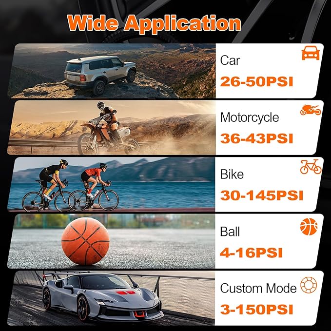 Tire Inflator Portable Air Compressor, Automobile Air Pump-150PSI Tire Pump& 12V Portable Air Pump with LED Light, Digital Tire Pressure Gauge for Car,Motorcycle,Bike,Ball,Car Accessories