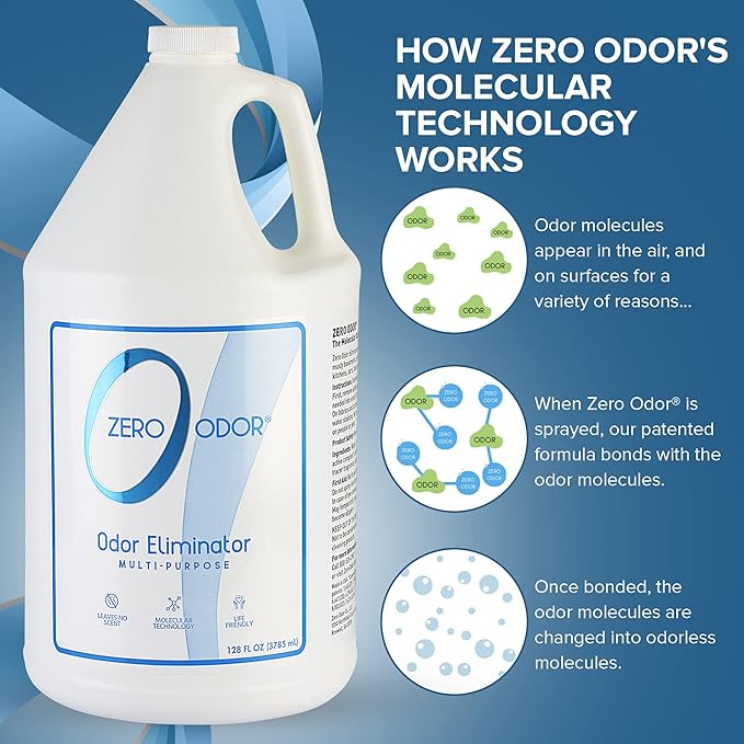Zero Odor - Multi-Purpose Strong Odor Eliminator for Home, Office, Car, Bathroom, Hotel, Room Deodorizer, and Odor Neutralizer, 128oz Refill