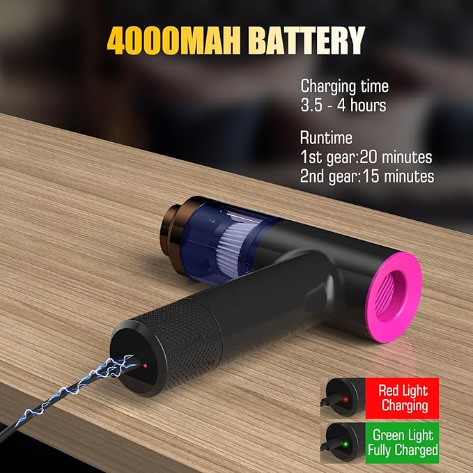 12000 Pa 4-in-1 Cordless Car Vacuum Cleaner Handheld Air Duster Pump & Blower with Brushless Motor | Portable Mini Vacuum for Car, Home & Office with Type-C Fast Charging