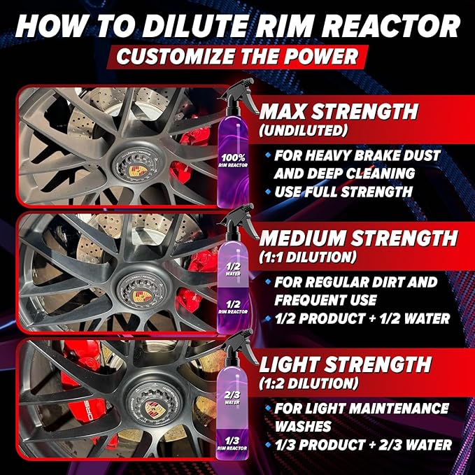 Rim Reactor Wheel Cleaner Spray – Gel Concentrated Formula – Removes Brake Dust, Grime & Dirt – Non-Acid, pH Neutral – Safe for Alloy, Aluminum, Chrome & Black Wheels – Rim Care Solution – Gallon