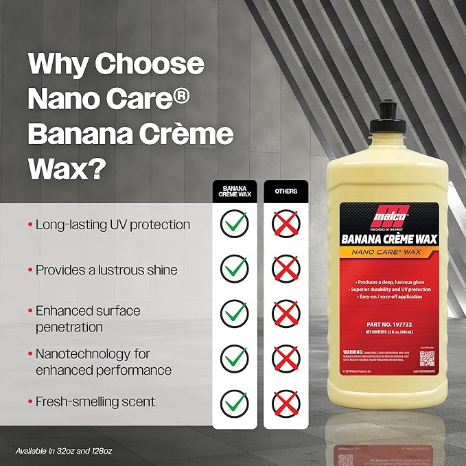 Malco Nano Care Banana Creme Wax - Deep Gloss Shine and Long-Lasting UV Protection/For Automotive, Marine and Industrial Finishes / 1 Gallon (197701)