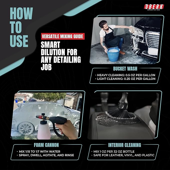 Oberk APS All Purpose Car Wash Soap – Eco-friendly, plant-based shampoo for foam cannon or hand wash. Safe for ceramic coating, interio (32)