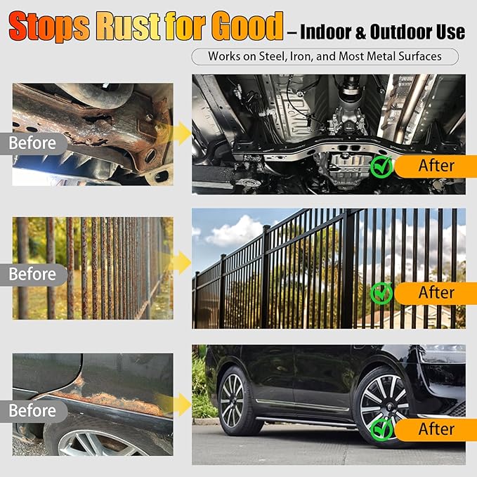 2-in-1 Rust Converter & Metal Primer, 101.5oz Black Rust Inhibitor Paint for Metal, Water-Based Rust Reformer & Corrosion Sealant, Heat Resistant Anti Rust Coating for Automotive, Marine, Farm, Tools