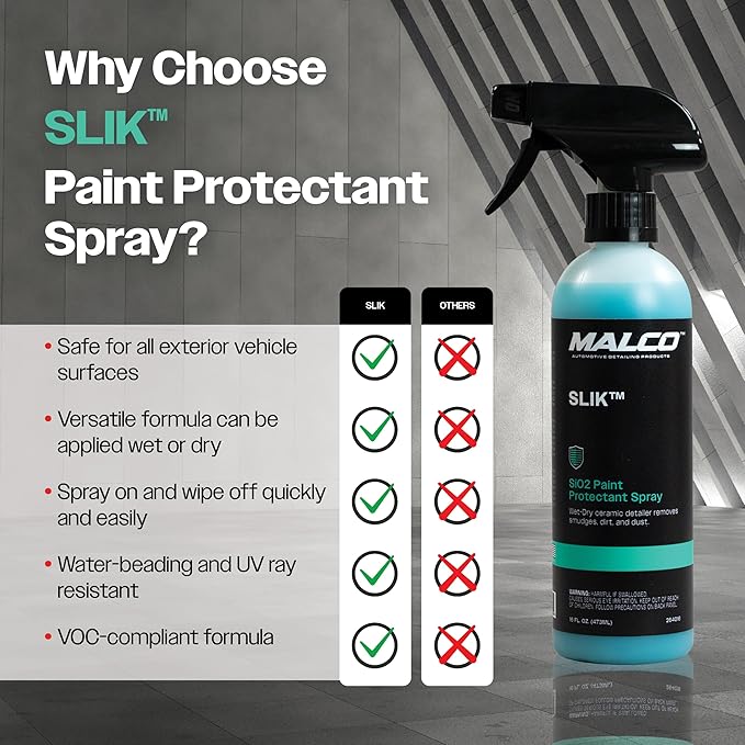 Malco SLIK SiO2 Paint Protection Spray with Microfiber Towel – Rejuvenates and Protects Vehicle Exterior Finishes/Shine, Protect, and Beautify Your Vehicle/Deep Shine on All Surfaces / 16oz (264016)