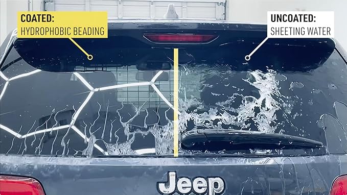 Glass Coating 20ml – Hydrophobic Ceramic Coat for Windshields & Windows | Water Repellent Protection for Glass Parts | Enhanced Visibility, Spotless Finish, Long-Lasting Shine