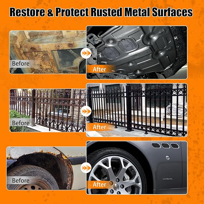 2-in-1 Rust Converter & Metal Primer, 34.9oz Black Rust Inhibitor Paint for Metal Surfaces, Water-Based Rust Reformer & Corrosion Sealant, Heat Resistant Anti Rust Coating for Trailer, Tools, Farm