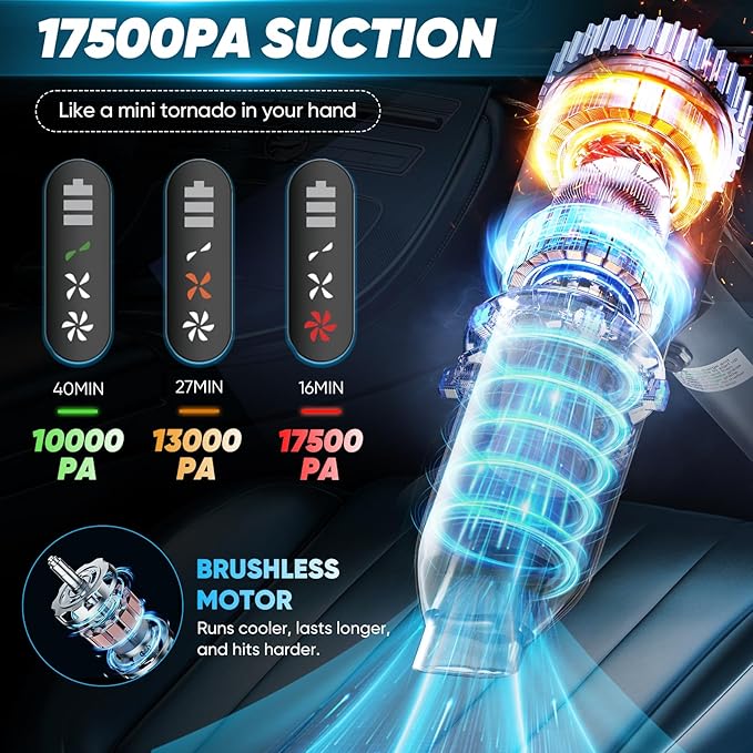 17500Pa Cordless Handheld Car Vacuum 4-in-1 Mini Vacuum Cleaner with LED Display 40min Runtime Multi Nozzles Rechargeable and Portable for Home,Office,Outdoor (Grey)