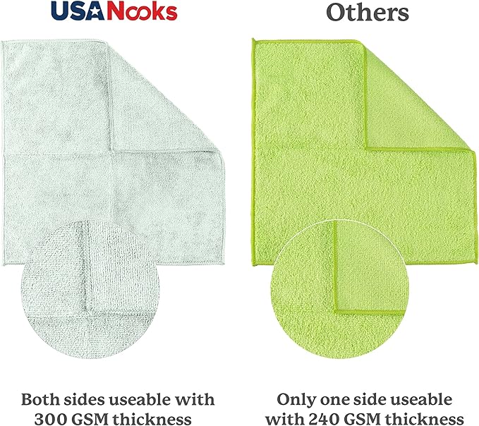 USANOOKS Microfiber Cleaning Cloth - Sea Green - 24Pcs (12.5x12.5 inch) High Performance - 1200 Washes, Ultra Absorbent Car Towel Traps Grime & Liquid for Streak-Free Mirror Shine - car Washing Cloth