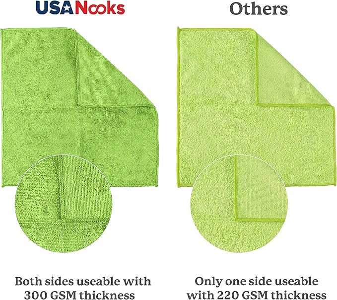 USANOOKS Microfiber Cleaning Cloth Light Green - 8 Pcs 12.5"x12.5" - High Performance - 1200 Washes, Ultra Absorbent Towels Weave Grime & Liquid for Streak-Free Mirror Shine - Car Washing Cloth