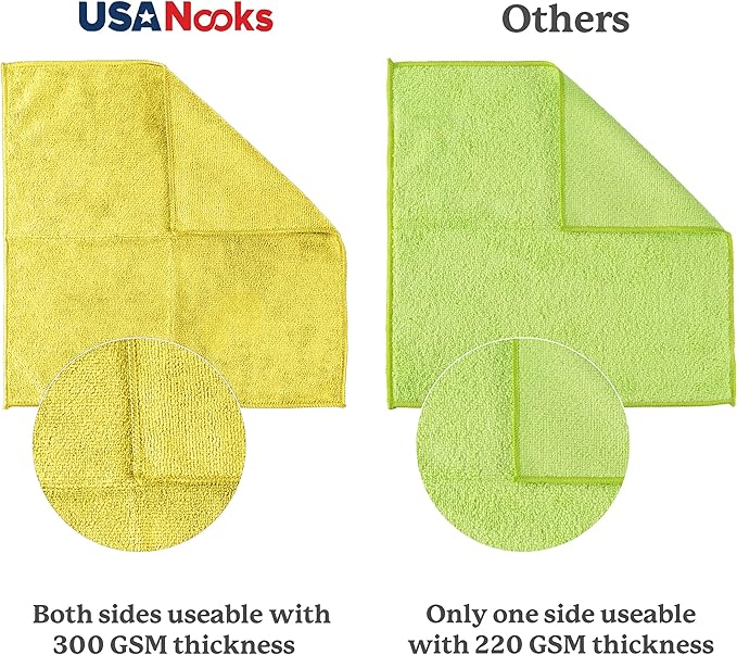 USANOOKS Microfiber Cleaning Cloth Yellow - 8 Pcs 12.5"x12.5" - High Performance - 1200 Washes, Ultra Absorbent Towels Weave Grime & Liquid for Streak-Free Mirror Shine - Car Washing Cloth