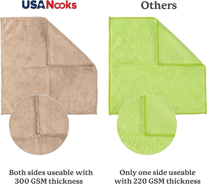 USANOOKS Microfiber Cleaning Cloth - Beige - 24Pcs (12.5x12.5 inch) High Performance - 1200 Washes, Ultra Absorbent Car Towel Traps Grime & Liquid for Streak-Free Mirror Shine - car Washing Cloth