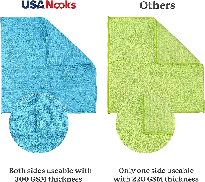 USANOOKS Microfiber Cleaning Cloth - Turq - 12Pcs (12.5x12.5 inch) High Performance - 1200 Washes, Ultra Absorbent Car Towel Traps Grime & Liquid for Streak-Free Mirror Shine - car Washing Cloth