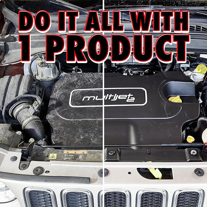 SONAX Multi Star All Purpose Cleaner | Powerful Concentrate for Interior & Exterior Cleaning | Safe on Carpet, Upholstery & Wheel Wells | Removes Grease, Grime & Stains | Pro-Strength | 627600 | 10L