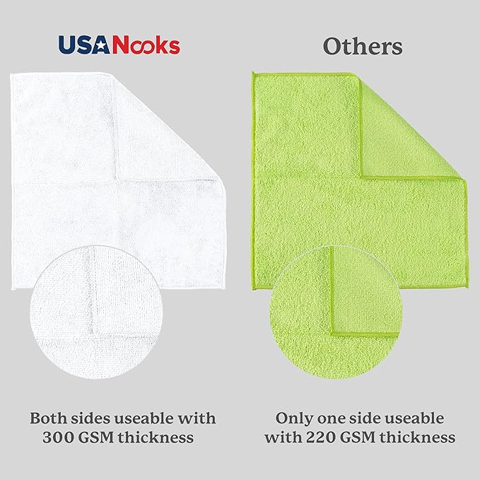 USANOOKS Microfiber Cleaning Cloth - White - 24Pcs (12.5x12.5 inch) High Performance - 1200 Washes, Ultra Absorbent Car Towel Traps Grime & Liquid for Streak-Free Mirror Shine - Car Washing Cloth